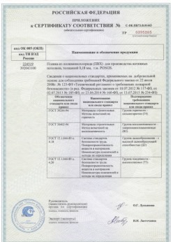 25.06.2015 Черняховск - Pongs. Приложение к сертификату соответствия
